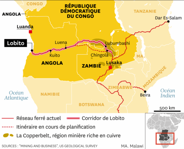 DFC commits $553 million to Lobito Corridor alongside Angola