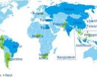 Emerging market