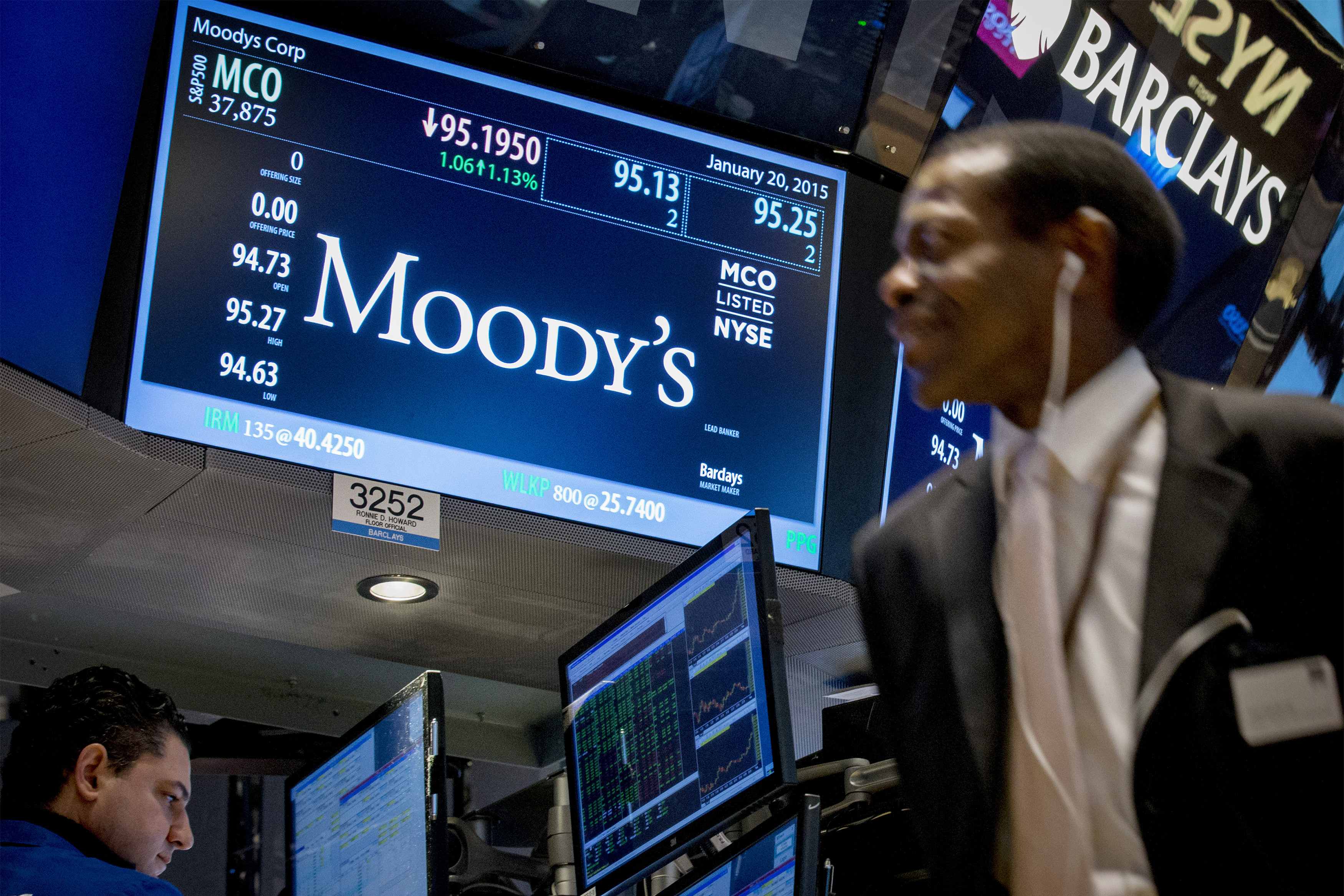 Moody. Агентство Moody's. Рейтинговое агентство Moody's. Moody's Investors service. Агентство Мудис.