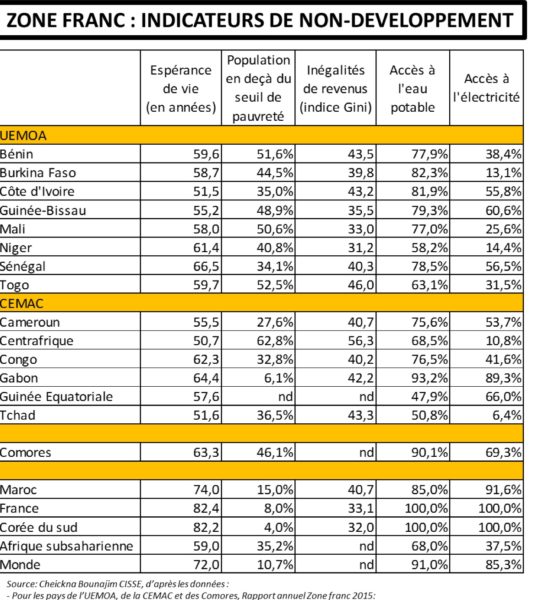 Vente en gros Tirelire de produits à des prix d'usine de fabricants en  Chine, en Inde, en Corée, etc.