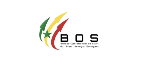 BOS/PSE