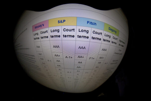 Notation du Congo en monnaie locale : une volte-face signée S&P